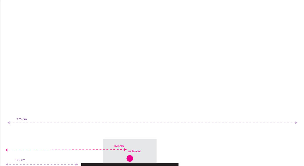 TEST CAMPANIE